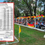Parroquia San Pablo reporta ingresos por G. 175 millones en torneo campesino - Foto: Edición Suceso Multimedios